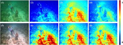 An underwater imaging method of enhancement via multi-scale weighted fusion